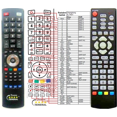 GENERAL TESLA LT32GY799EB - съвместимо дистанционно управление на марката General (LT32GY799EB)
