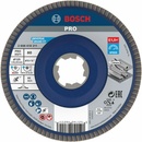 BOSCH 2.608.619.211