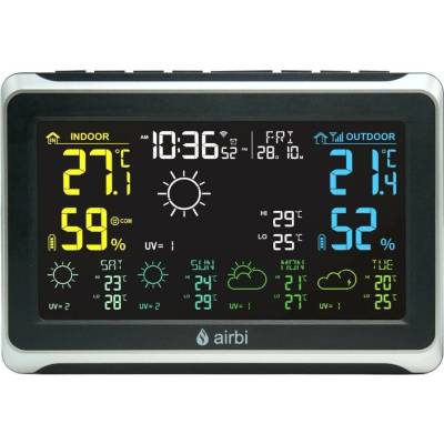 Airbi FORECAST BI1031
