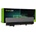 Green Cell Батерия за лаптоп GREEN CELL, Dell Latitude E4300 E4300N E4310 E4320 E4400 PP13S, 11.1V, 4400mAh (GC-DELL-E4300-DE27)