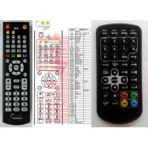 GENERAL MASCOM DVP7110T, DVP9110T - съвместимо дистанционно управление на марката General (DVP7110T, DVP9110T) Дистанционно