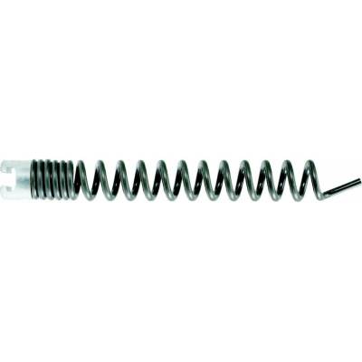KS Tools 9002162