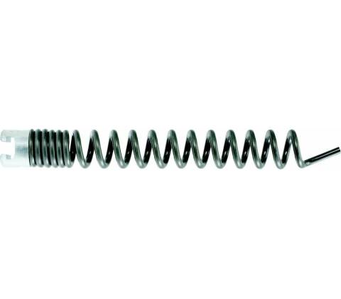 KS Tools 9002162