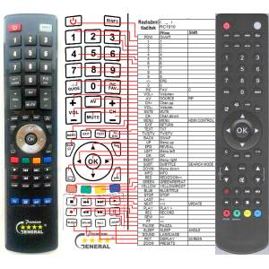 GENERAL TELEFUNKEN 19LED400PVR, 22LED401PVR, 24LED402PVR, 26LED403PVR, 32LHD302PVR, 32LED404PVR - съвместимо дистанционно управление на марката General (19LED400PVR, 22LED401PVR, 24LED402PVR, 26LED403PVR, 32L Дистанционно