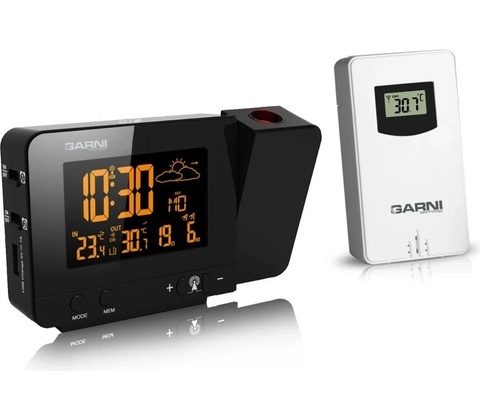 GARNI 365