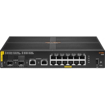 HP JL679A