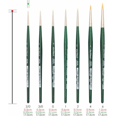 Retušovací štetec NOVA Synthetics 5575 - da Vinci - č. 1