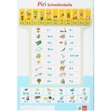 Piri 1. Anlauttabelle in Druckschrift 10-er P Klasse 1