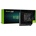 Green Cell Battery for Asus G74 G74S G74J / 14, 4V 4400mAh (AS43)