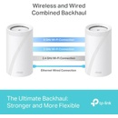 TP-LINK Deco BE85