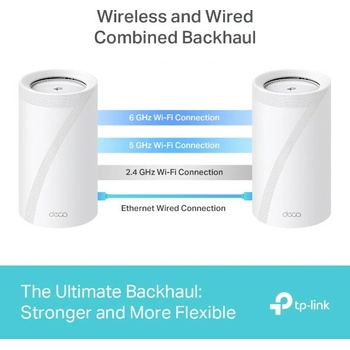 TP-LINK Deco BE85