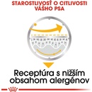 Royal Canin Dermacomfort 12 x 85 g