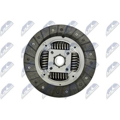 Lamela spojky NTY NZS-TY-001T