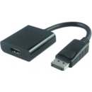 MicroConnect DPHDMI3