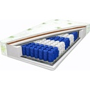 ECOMATRACE DAKOTA