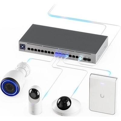 Ubiquiti USW-Pro-Max-16-PoE