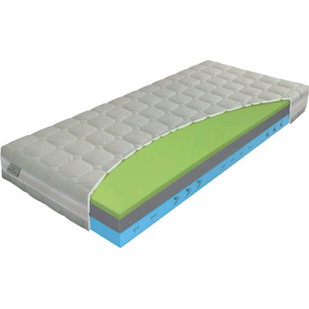 Materasso Dynamic Flex