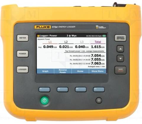 Fluke 1734/EUS