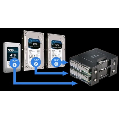 SONNET Fusion Flex J3i FUS-FLEX-J3 – Hledejceny.cz