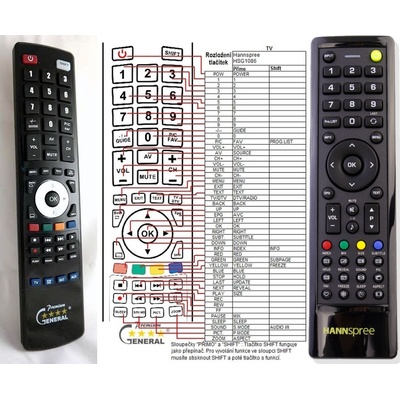 GENERAL Hannspree HSG-1086 - съвместимо дистанционно управление на марката General (Hannspree HSG-1086)