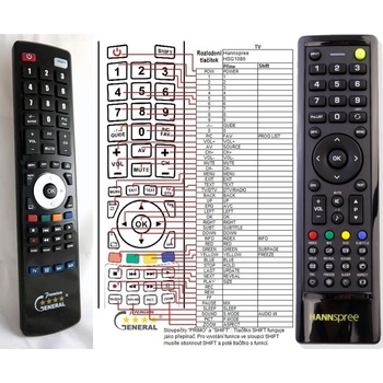 GENERAL Hannspree HSG-1086 - съвместимо дистанционно управление на марката General (Hannspree HSG-1086)