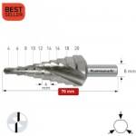 Karnasch Стъпално свредло Ø 4-20 mm (x 4 mm), HSS-XE без покритие, 2x спирален канал, BESTSELLER (1492)