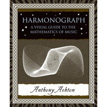 Harmonograph Visual Guide Maths Of Music