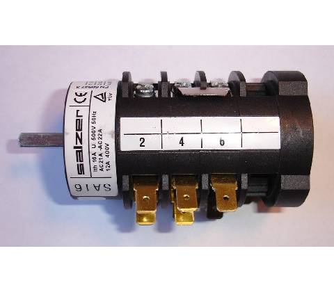 Telwin Prepínač Dynamic 620