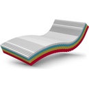 BEDTON AMBIENT MEMORY KOMBI