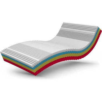 BEDTON AMBIENT MEMORY KOMBI