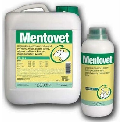 Pharmacopola Mentovet sol. 100 ml