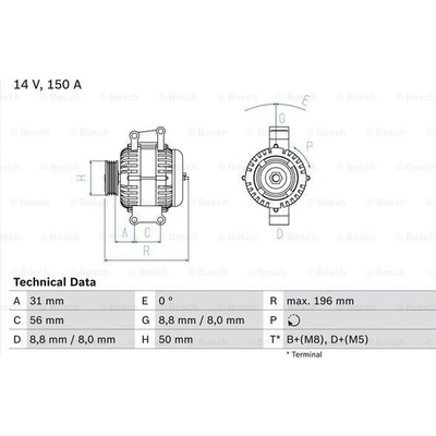 Alternátor BOSCH 0 986 043 910
