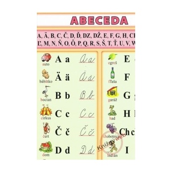 Abeceda
