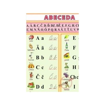 Abeceda