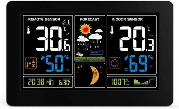 Meteostanice