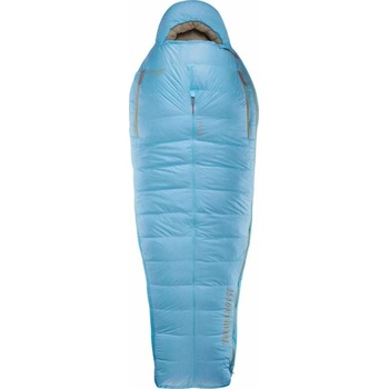 Thermarest BOOST 650 20F/-6C