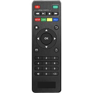 GENERAL RGB. vision X96 MINI S905W - съвместимо дистанционно управление на марката General (X96 MINI S905W) Дистанционно
