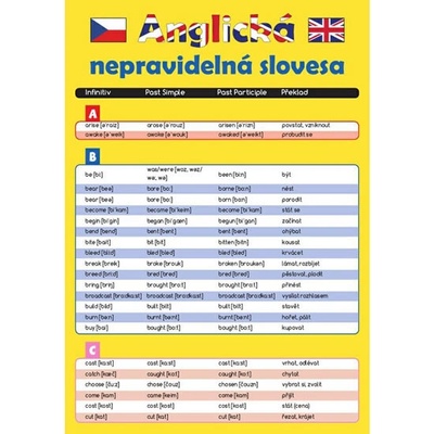 Tabulka A4 na A5 - obvod a obsah