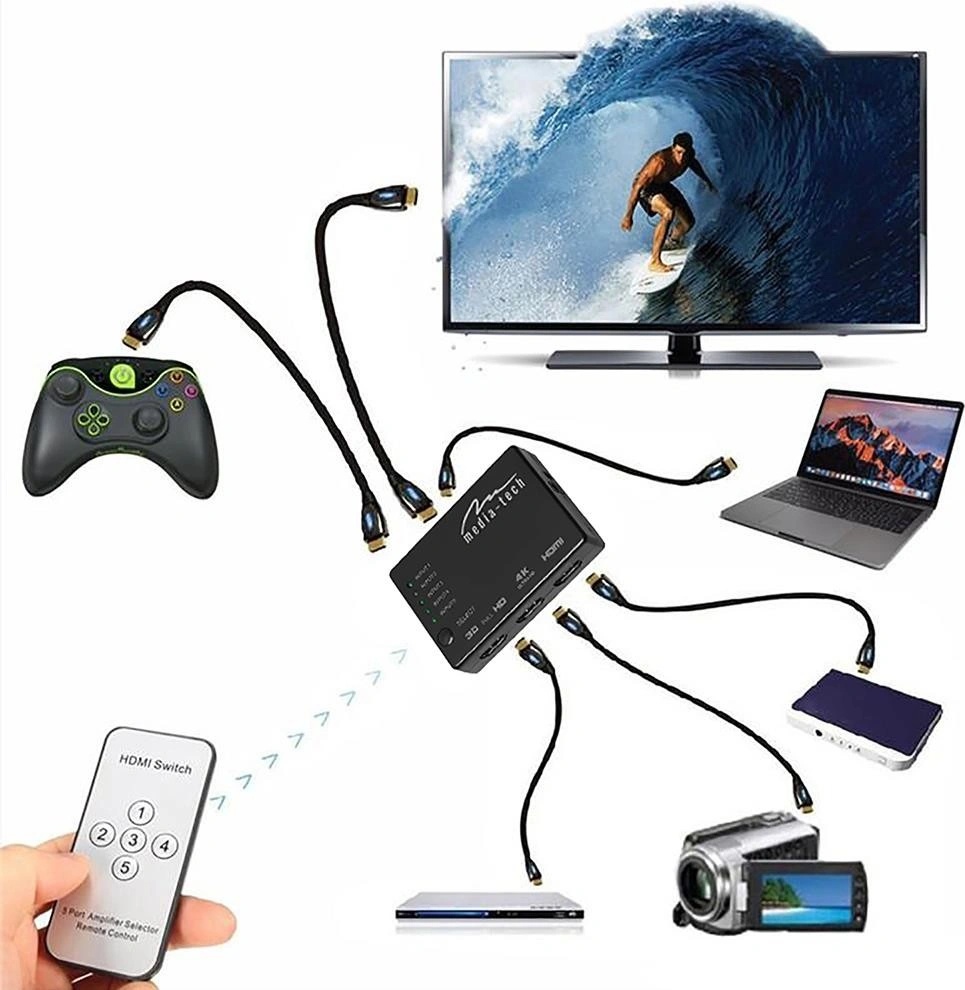 Media-Tech MT5207