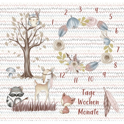 Imitace bavlněného plátna PANEL 80x105- milníková deka forest/les bílý DE
