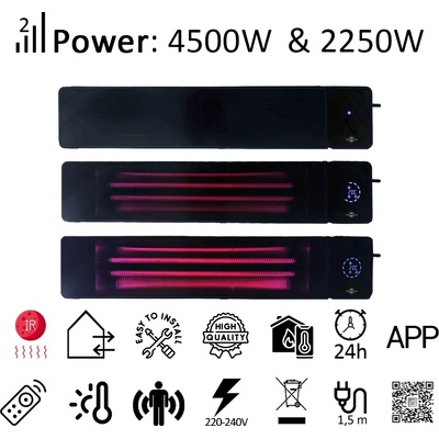 ElectricSun 4500W/2250