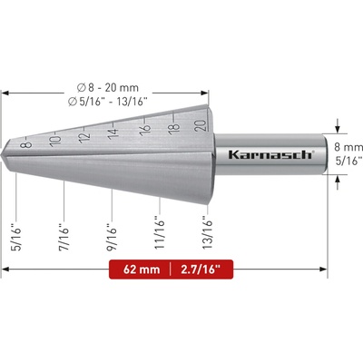 Karnasch 210040