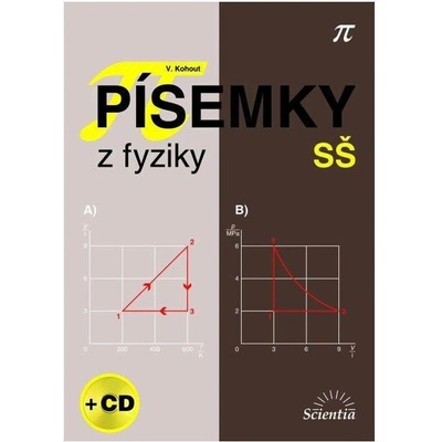 PÍSEMKY Z FYZIKY SŠ + CD - Vladimír Kohout
