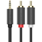 UGREEN AV102 10511