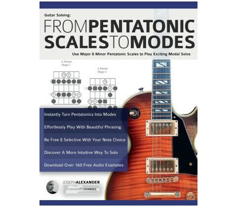 Guitar Soloing