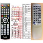GENERAL Jvc rm-rxud99r - дистанционно управление дубликат (rm-rxud99r) Дистанционно