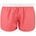 Represent Double Dots Pink