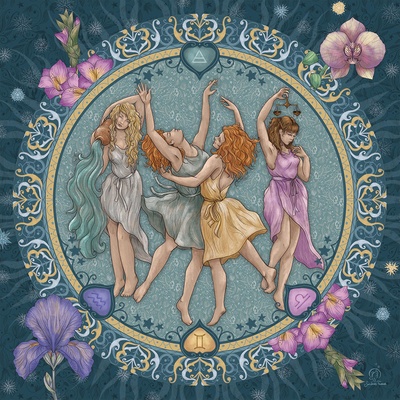 Grafika Vzduchová znamení v astrologii 1000 dílků