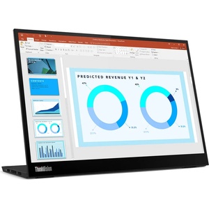 Lenovo ThinkVision M14d Монитори