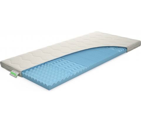 Texpol Topper Reno Pur